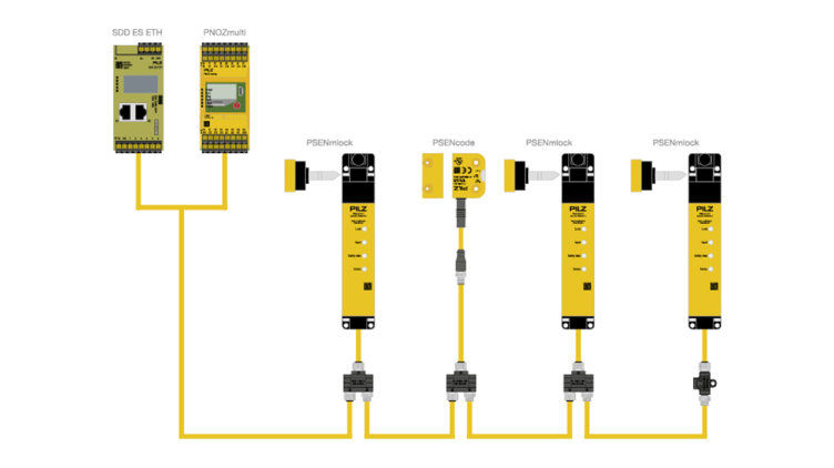 Moins de coûts d’intervention et une plus grande disponibilité des installations grâce au Safety Device Diagnostics.